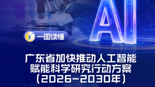 一图读懂《广东省加快推动人工智能赋能科学研究行动方案（2026-2030年）》